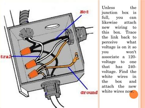 Junction Box 101: Get to Know Junction Box Basics